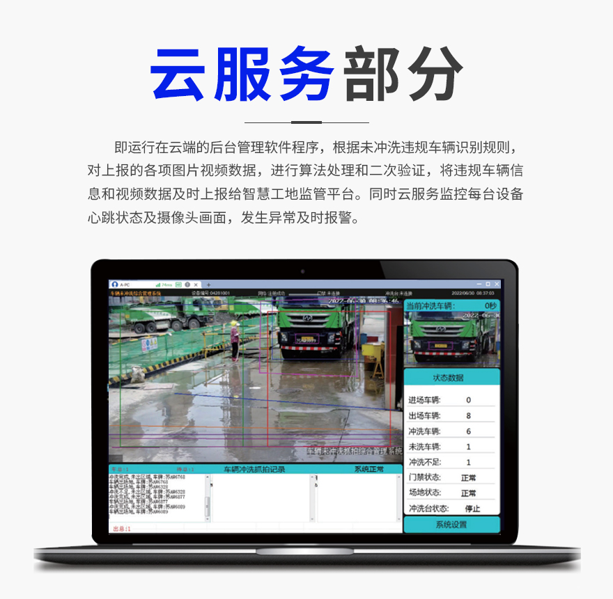 車輛沖洗抓拍系統(tǒng) (4).jpg